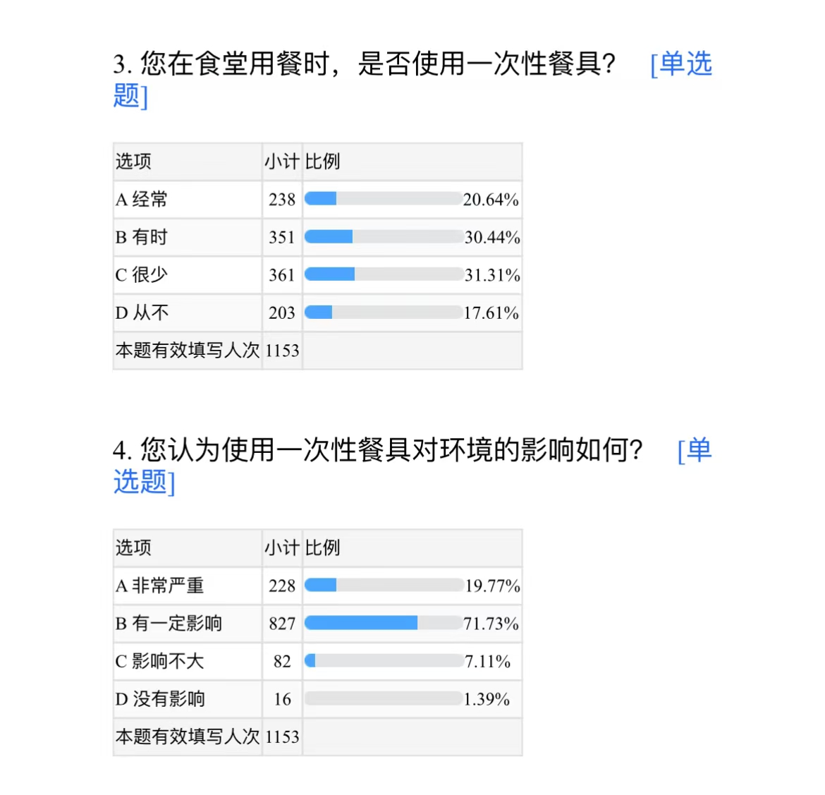 四肖三肖必出