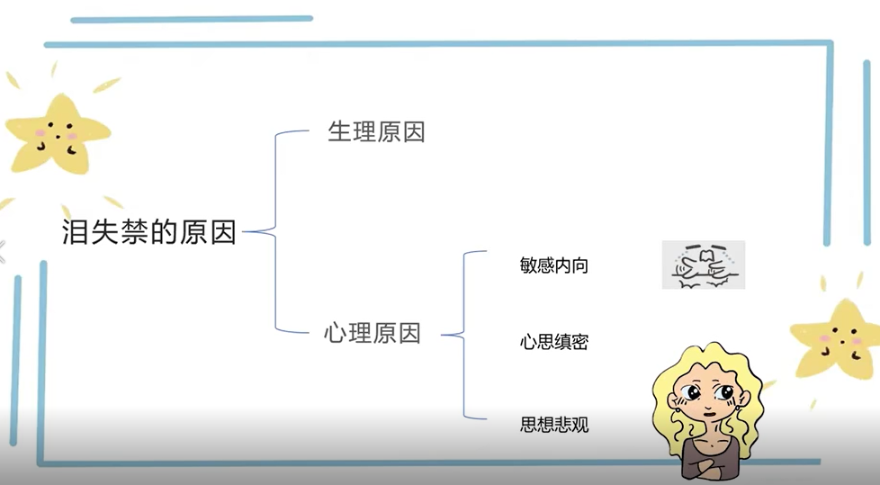 四肖三肖必出